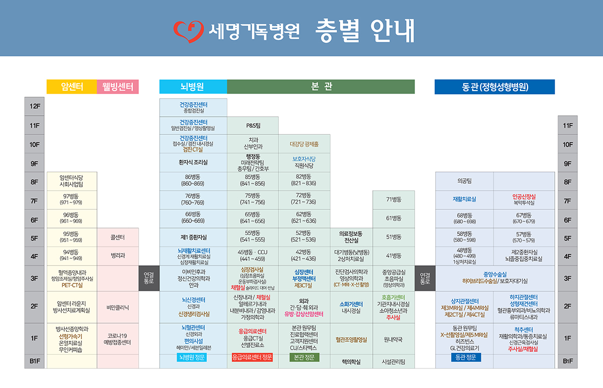 세명기독병원 병원 층별안내
