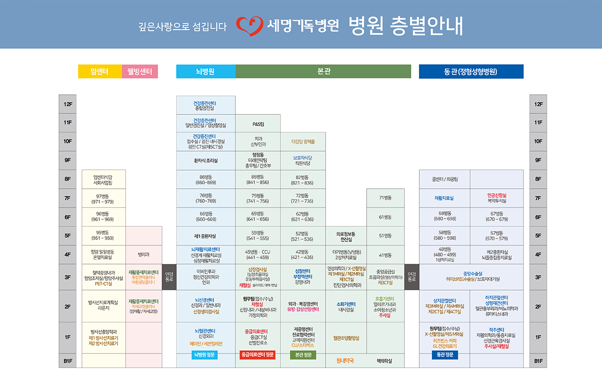 세명기독병원 병원 층별안내