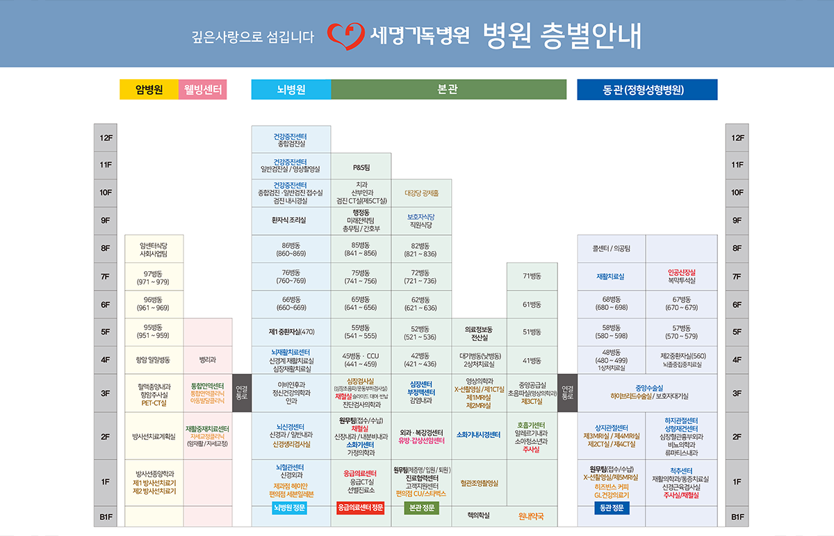 세명기독병원 병원 층별안내
