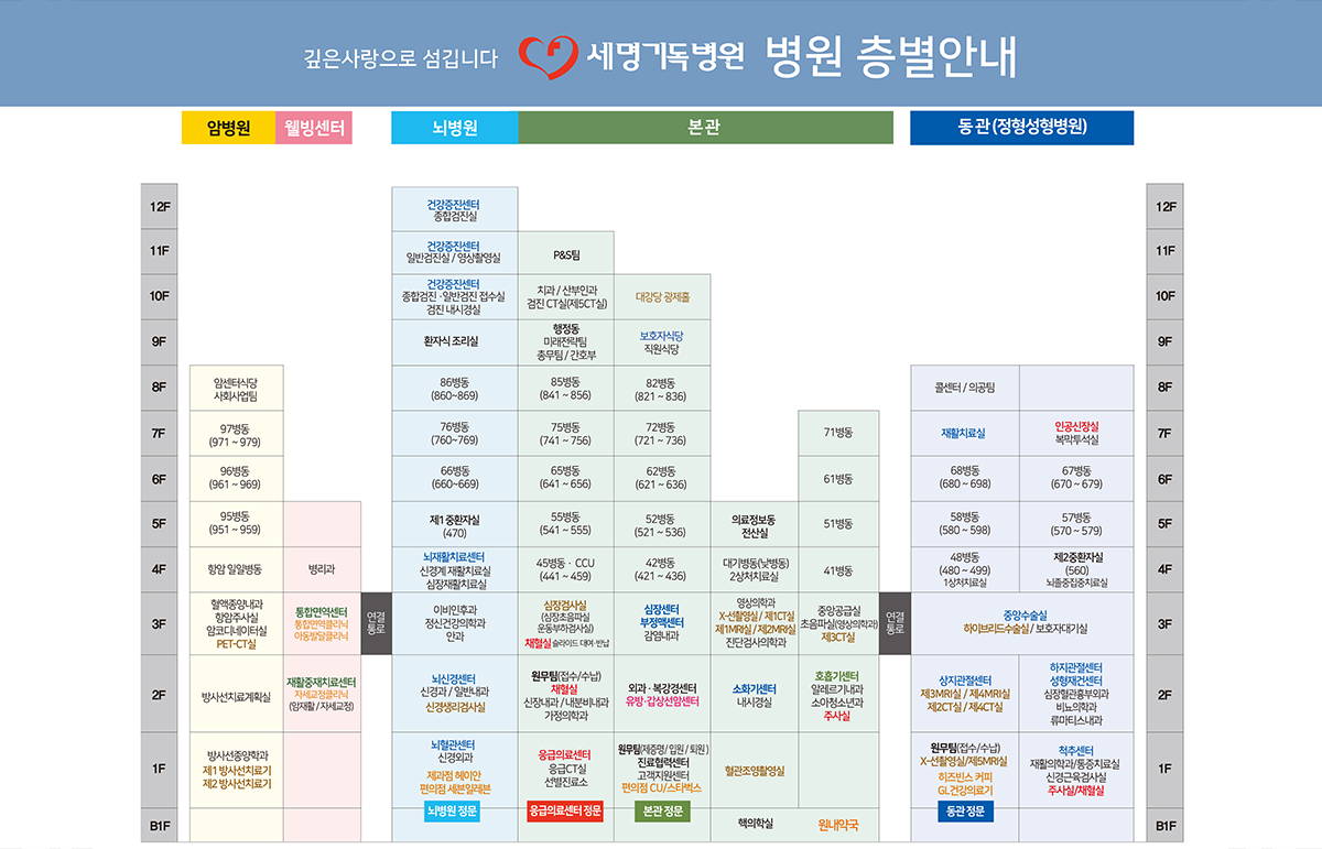 세명기독병원 병원 층별안내