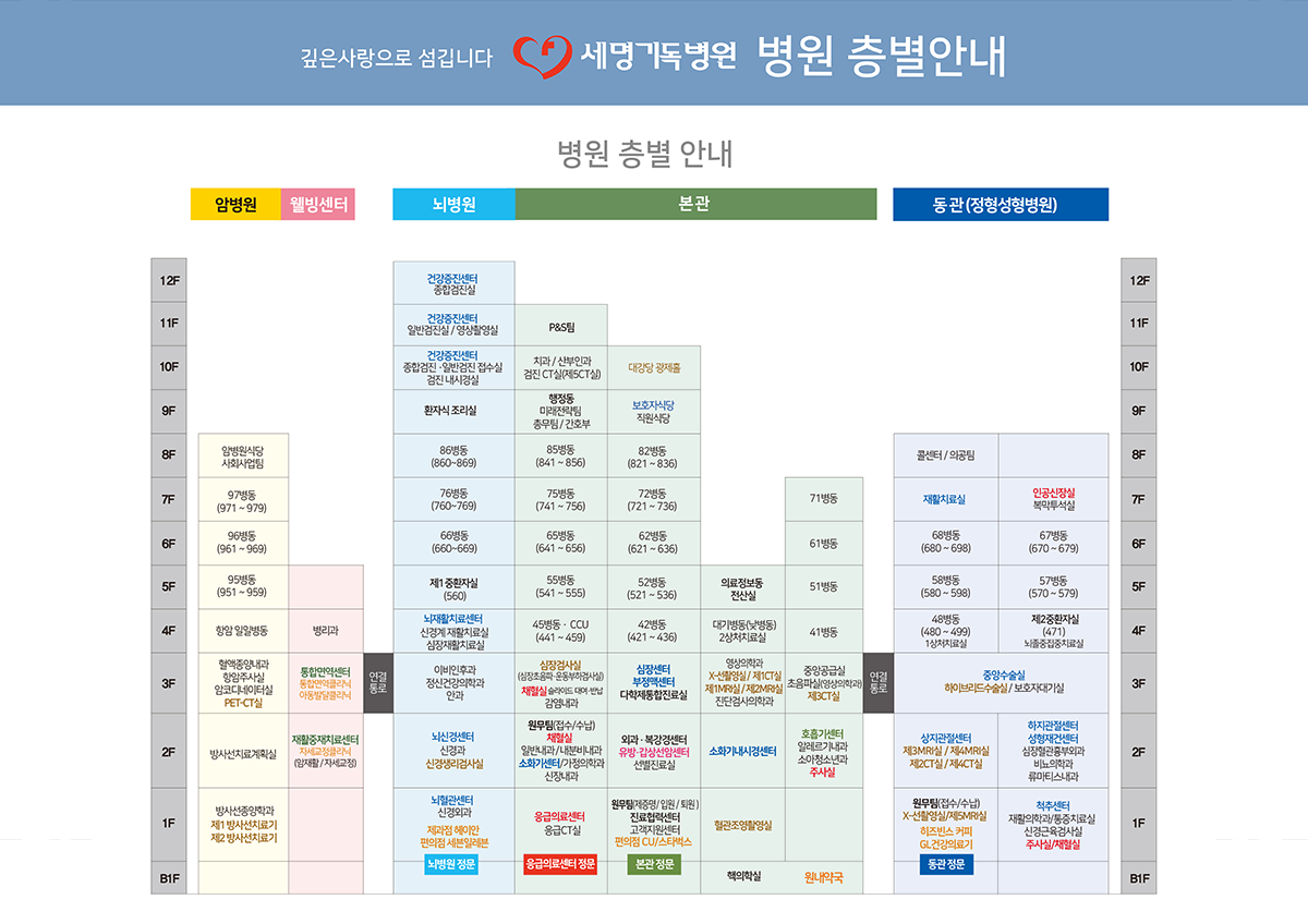 세명기독병원 병원 층별안내