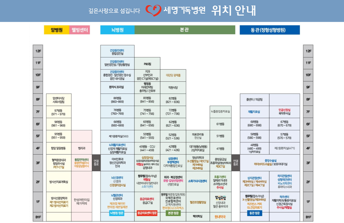 세명기독병원 병원 층별안내