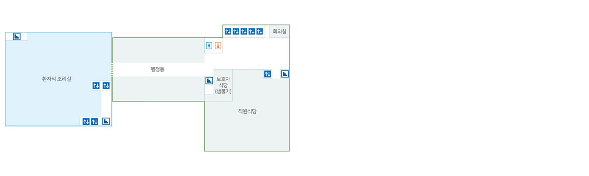 세명기독병원 9층