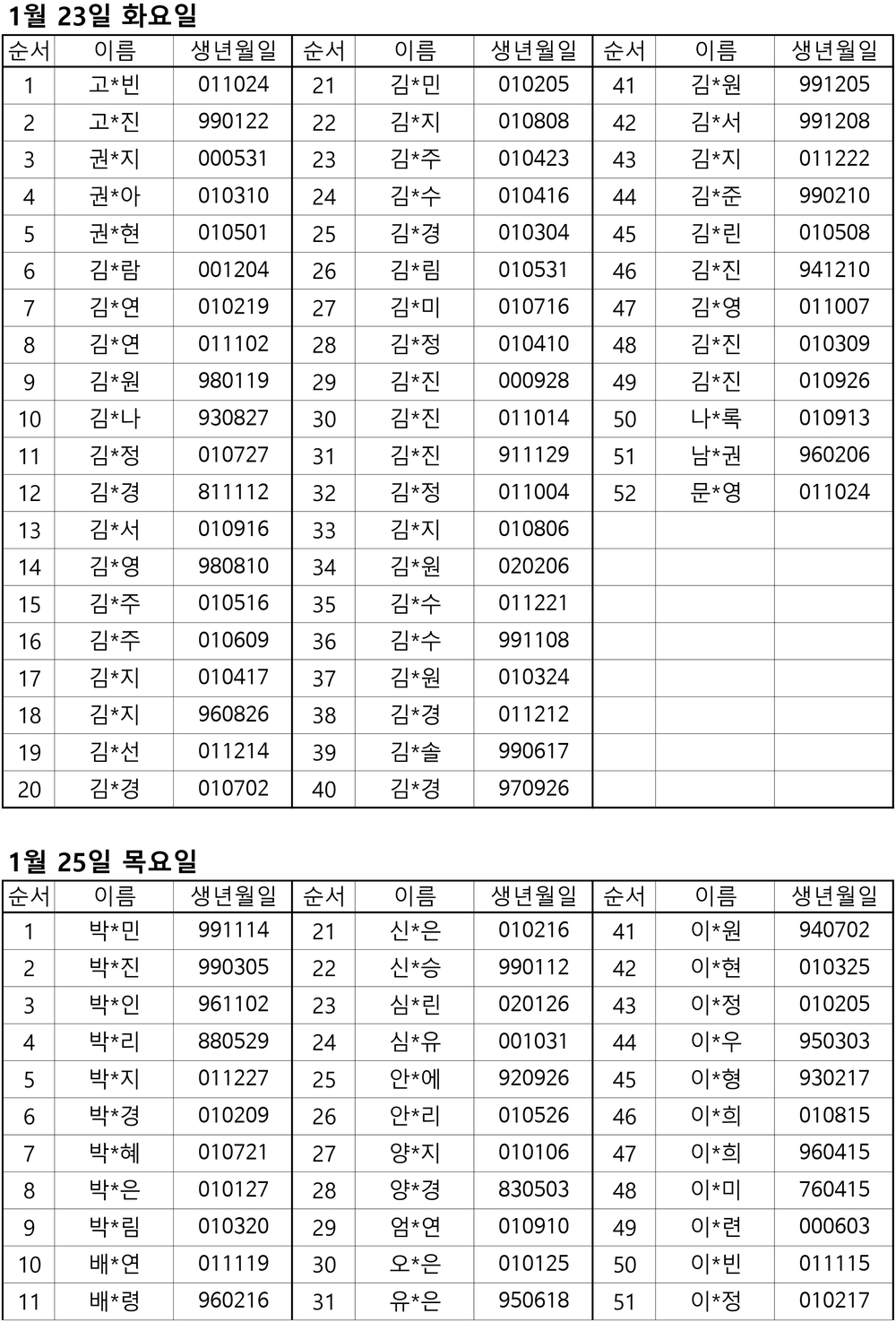 24년신규간호사 입사설명회 방문일명단-1