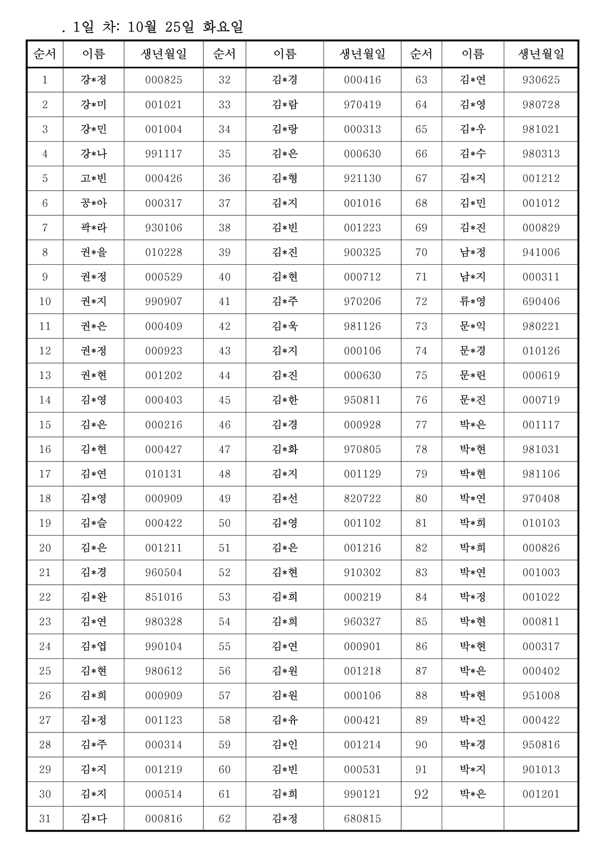 1일차