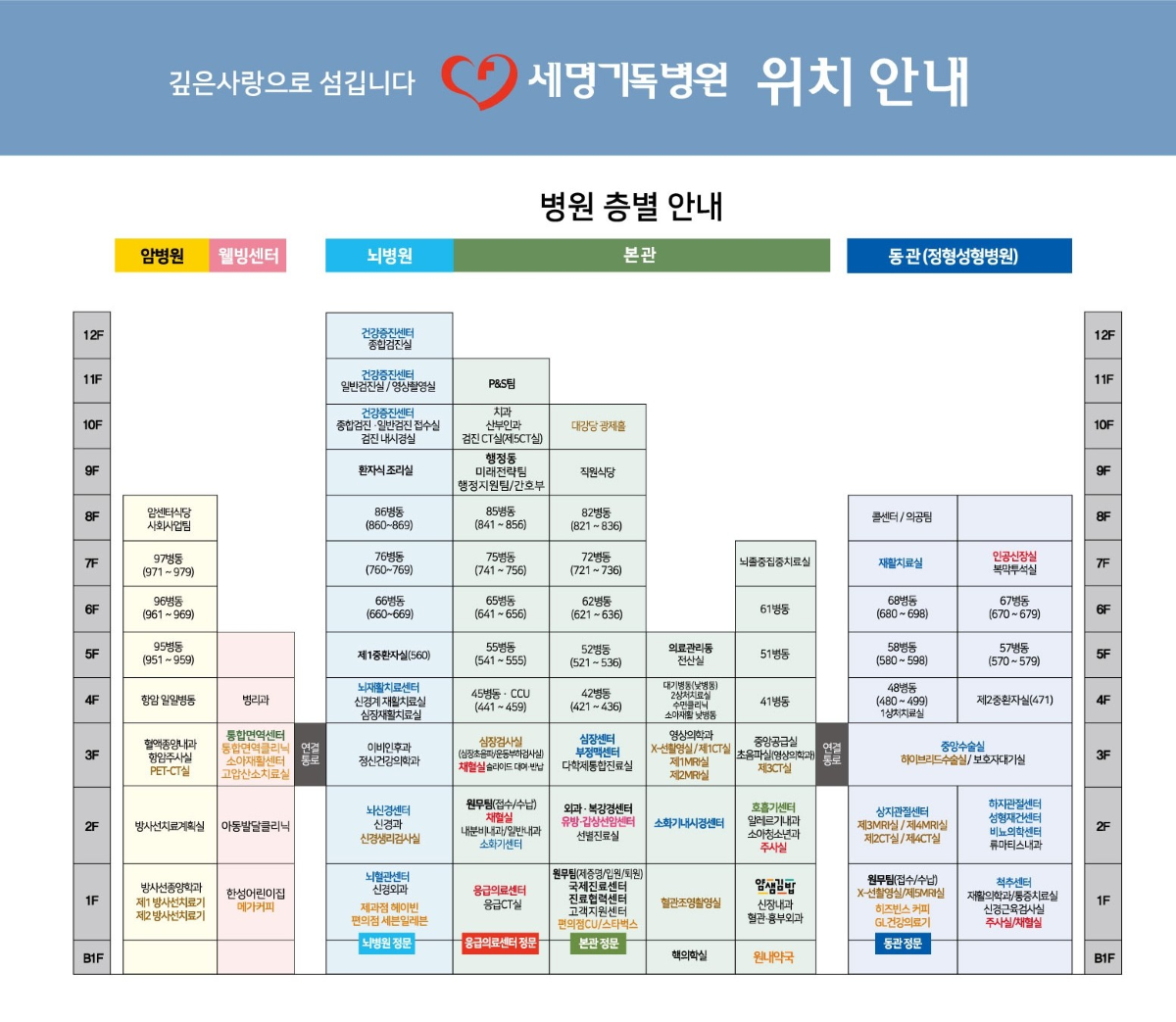 세명기독병원 병원 층별안내